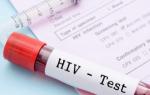 Діагностика ВІЛ: що потрібно знати про аналізи