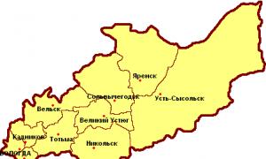 Totemsky district Volosts of Totemsky district of Vologda province